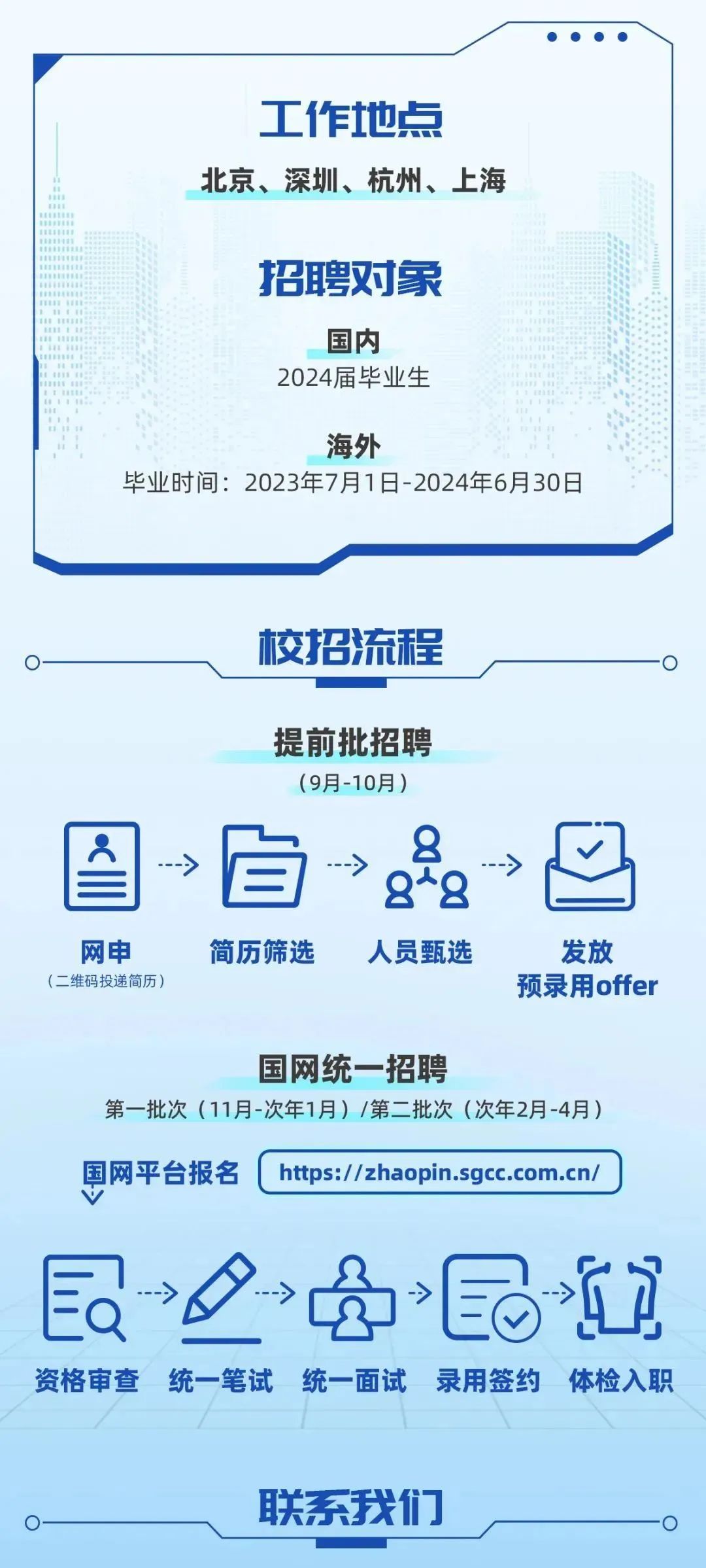 广西人才网最新招聘信息，解锁广西职场新机遇