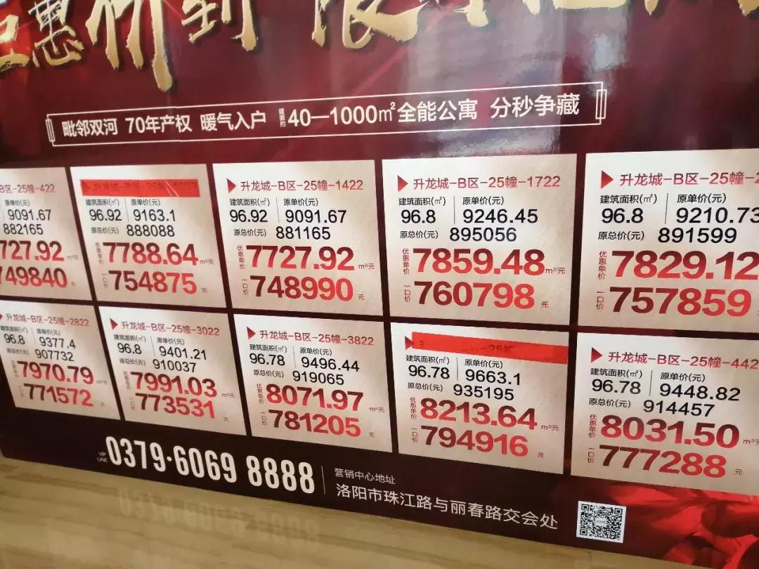 洛阳升龙城，城市新地标，未来生活新篇章