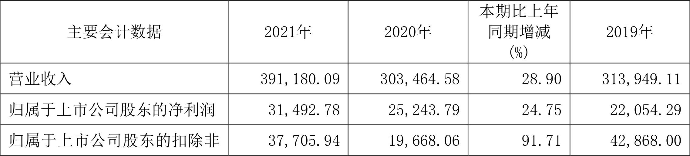 青松建化最新十大股东解析，稳健与创新的双重力量