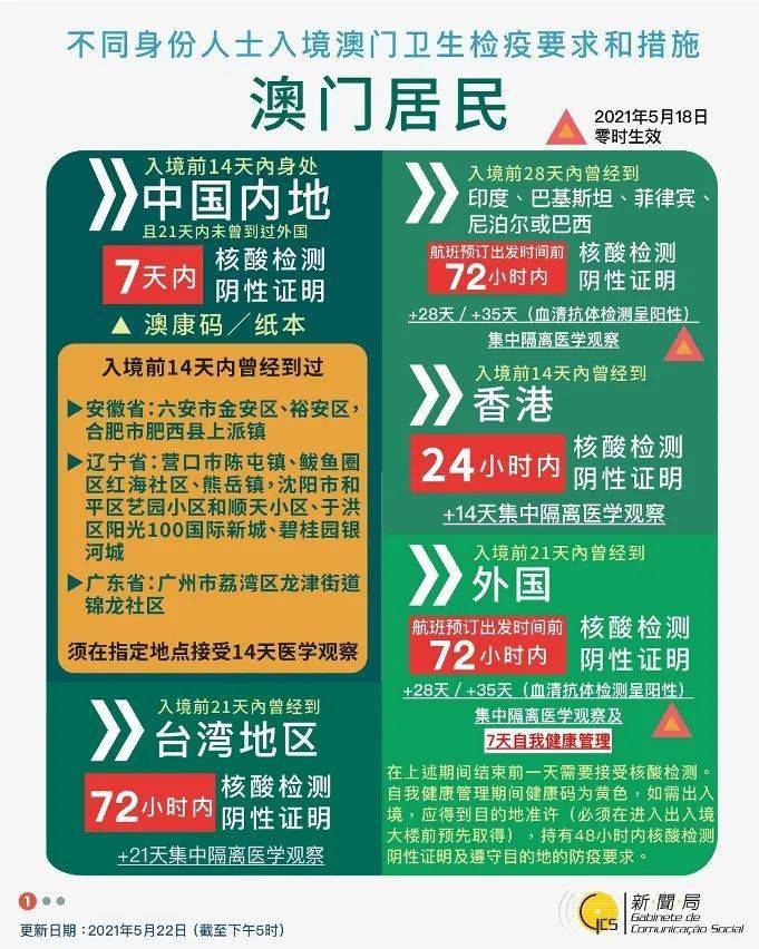 资讯 第45页