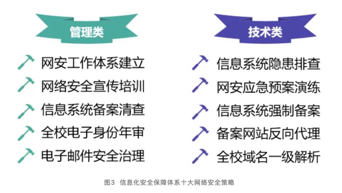 2025新奥最新资料大全;警惕虚假宣传-系统管理执行