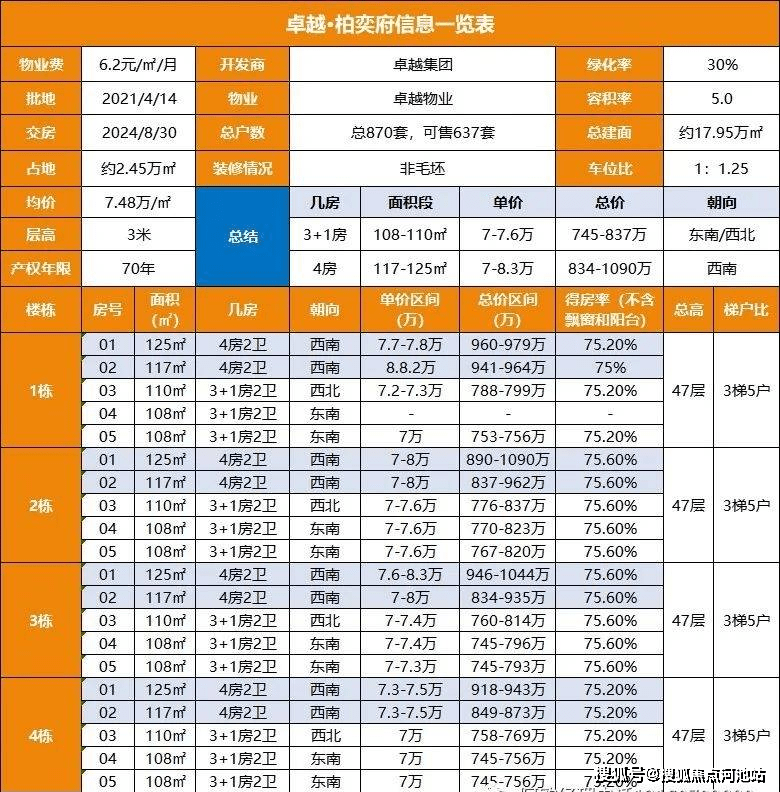 新奥天天开奖资料大全59期,详细解答、解释与落实