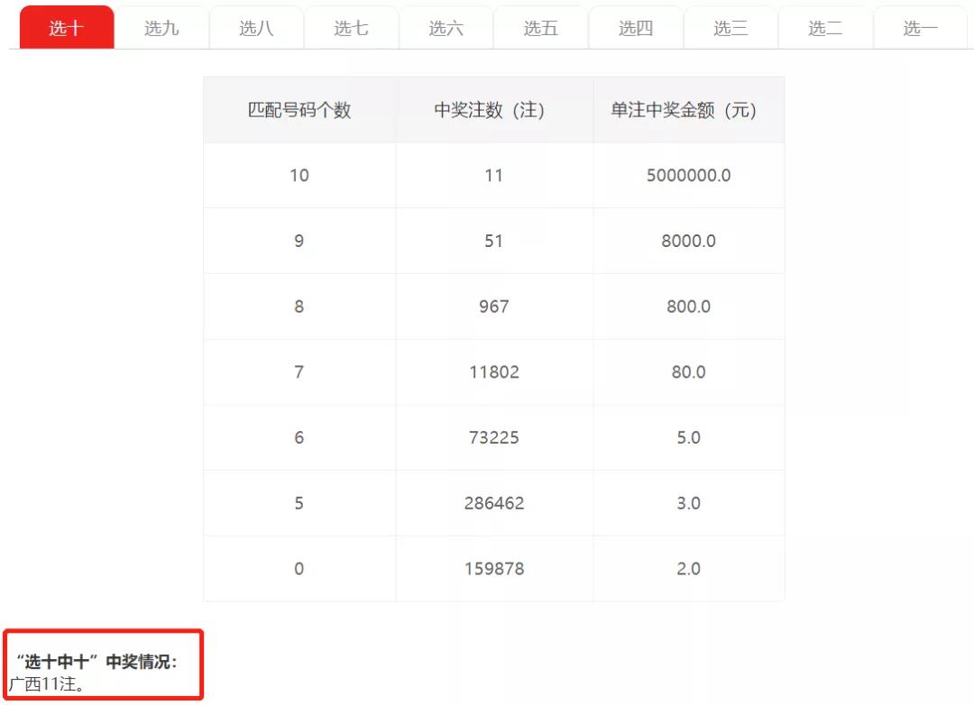 科技 第39页