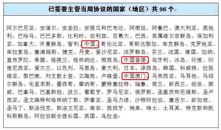 科技 第38页
