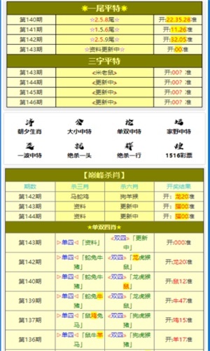 最准一码一肖100%噢;警惕虚假宣传-内容介绍执行