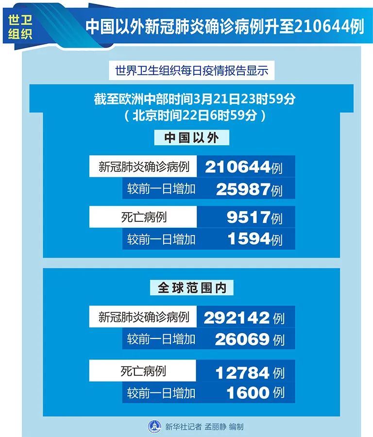 新澳2025年最新版资料;警惕虚假宣传-精选解析解释落实
